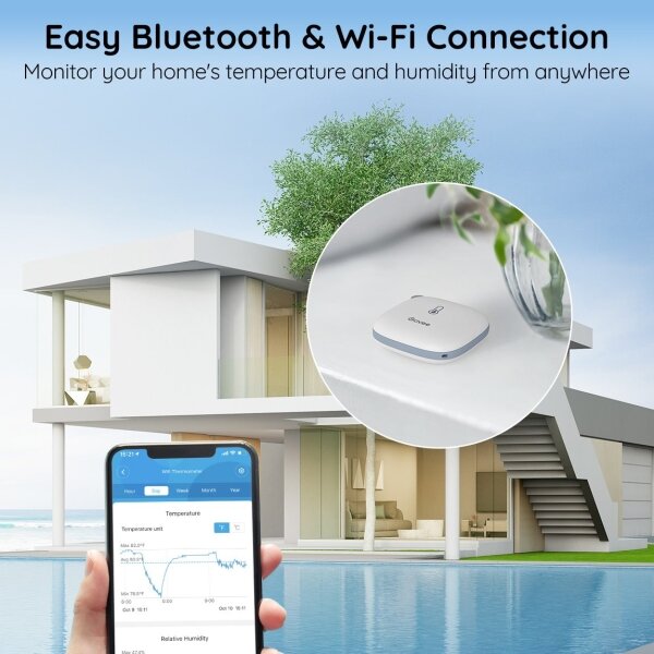 Govee - Teploměr a vlhkoměr s displejem 3xAAA Wi-Fi