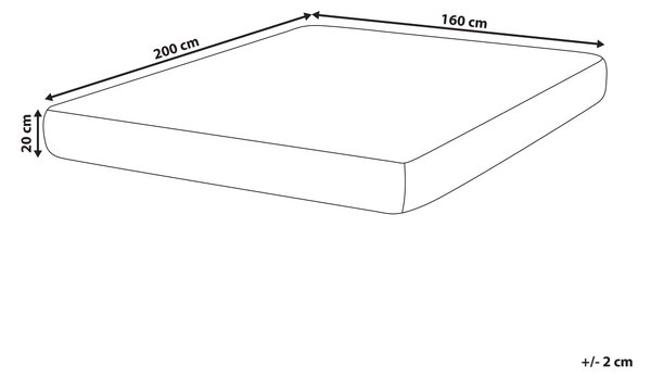 Matrace s paměťovou pěnou a taštičkovými pružinami BREEZ H3/4 tvrdá 160 x 200 cm