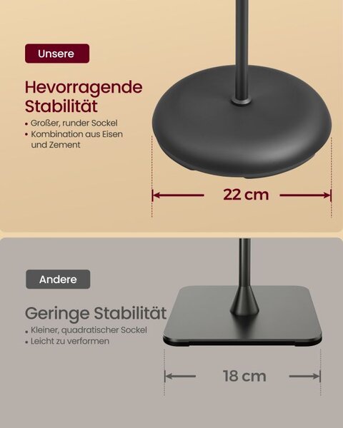 Moderní LED stojací lampa, černá, 2700–6500K, 15W, 170 cm