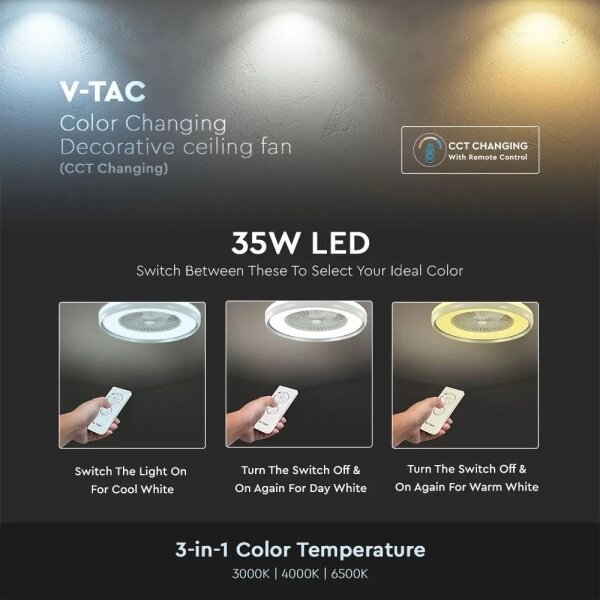 LED Stropní svítidlo s ventilátorem LED/45W/230V 3000/4000/6500K šedá