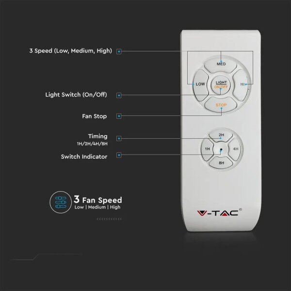LED Stropní svítidlo s ventilátorem LED/45W/230V 3000/4000/6500K šedá