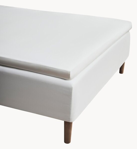 Napínací prostěradlo z perkálu Percale
