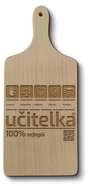 Sablio Prkénko Učitelka