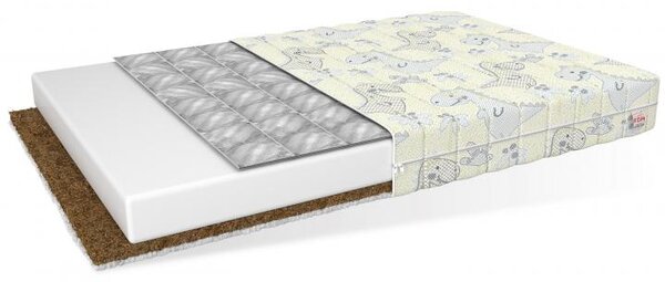 FDM Pěnová matrace MIKI - DUMBO Velikost spací plochy: 200x90
