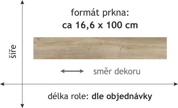Beaulieu International Group, PVC podlaha - lino Polo 2111, na míru, šíře 3m,4m, béžová, pěna, dětský pokoj