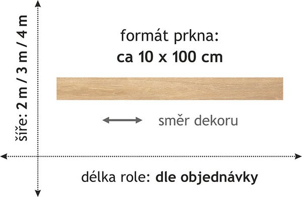 Beaulieu International Group, PVC podlaha - lino Polo 2128, na míru, šíře 2m,4m, hnědá, pěna, dětský pokoj