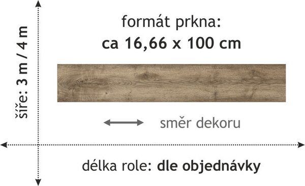 Beaulieu International Group, PVC podlaha - lino Polo 2122, na míru, šíře 4m, hnědá, pěna, dětský pokoj