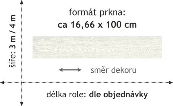 Beaulieu International Group, PVC podlaha - lino Polo 2117, na míru, šíře 3m,4m, bílá, pěna, dětský pokoj