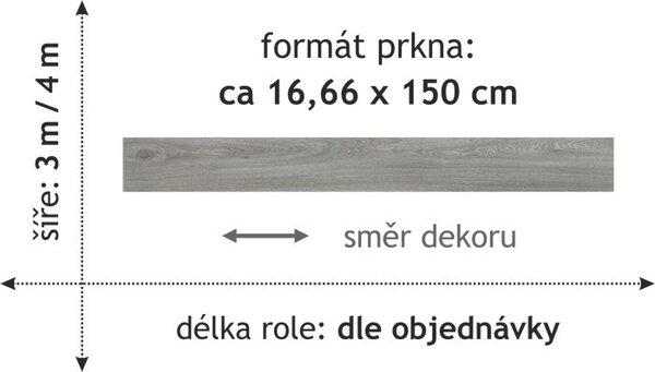 Beaulieu International Group, PVC podlaha - lino Polo 2121, na míru, šíře 3m,4m, šedá, pěna, dětský pokoj