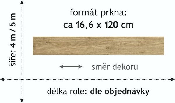 Beaulieu International Group, PVC podlaha - lino Livitex 2623, na míru, šíře 3m,4m,5m, béžová, filc, chodba / předsíň