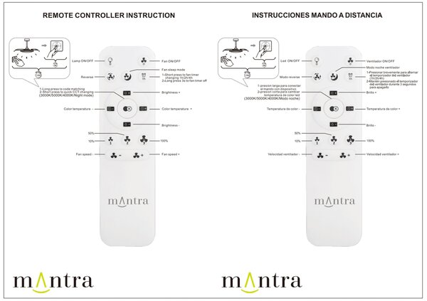 Mantra 9514 Aloha II, rozvinovací ventilátor se svítidlem a dálk. ovladačem, LED 40W 3000-5000K, bílá, průměr 48/83cm
