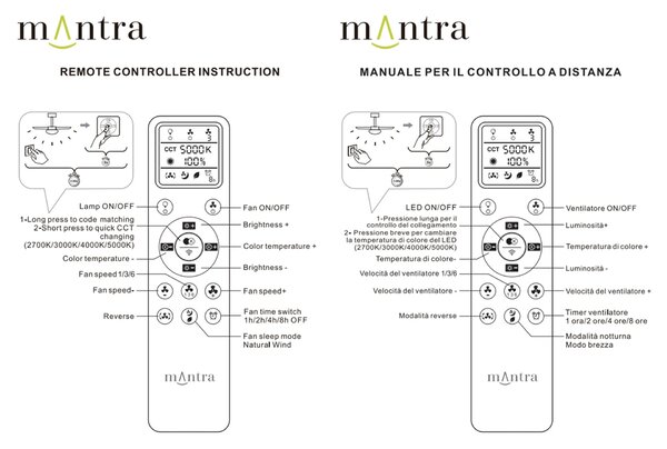 Mantra 9487 Nepal II, ventilátor se svítidlem a dálk. ovladačem, LED 44W 3000-5000K, černá/dřevěná, průměr 100cm