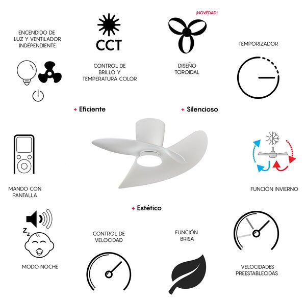 Mantra 9469 Ona, designový ventilátor se svítidlem a dálk.ovladačem, LED 18W 3000-5000K, bílá, průměr 70cm
