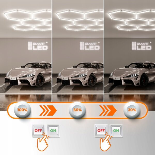 LED Stm stropní svítidlo HEXAGON LED/192W/85-265V 5000K CRI 90 IP54 bílá