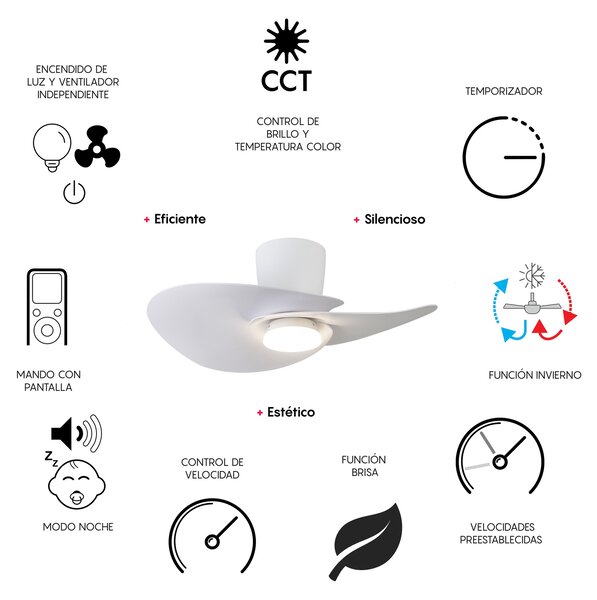 Mantra 9466 Nenufar, designový ventilátor se svítidlem a dálk.ovladačem, LED 18W 3000-5000K, bílá, průměr 74cm