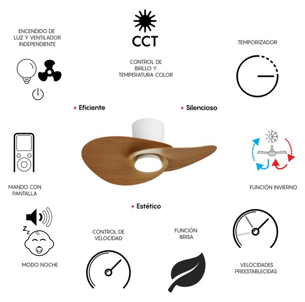 Mantra 9467 Nenufar, designový ventilátor se svítidlem a dálk.ovladačem, LED 18W 3000-5000K, bílá/dřevěná, průměr 74cm