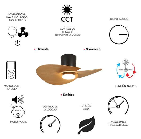 Mantra 9468 Nenufar, designový ventilátor se svítidlem a dálk.ovladačem, LED 18W 3000-5000K, černá/dřevěná, průměr 74cm