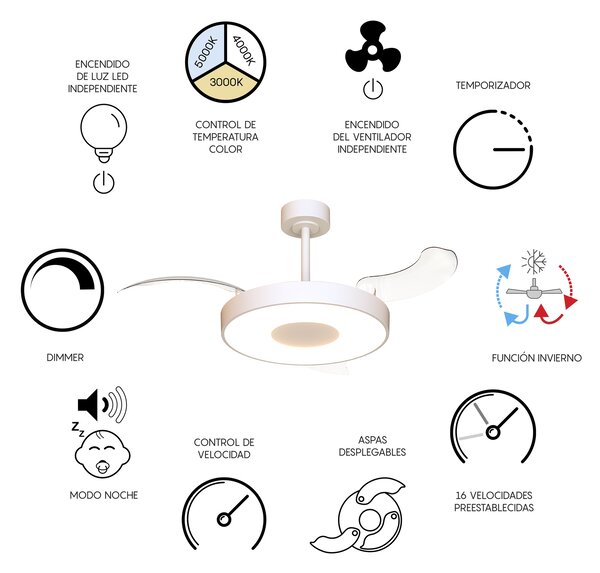 Mantra 9499 Coin Smart, rozvinovací ventilátor se svítidlem a dálk. ovladačem, LED 40W 3000-5000K, bílá, průměr 50/106cm