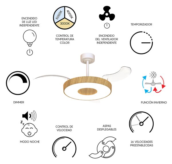 Mantra 9500 Coin Smart, rozvinovací ventilátor se svítidlem a dálk. ovladačem, LED 40W 3000-5000K, bílá/dřevěná, průměr 50/106cm
