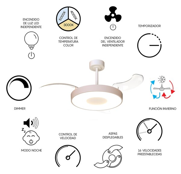 Mantra 9640 Coin Smart, rozvinovací ventilátor se svítidlem a dálk. ovladačem, LED 40W 3000-5000K, béžová, průměr 50/106cm