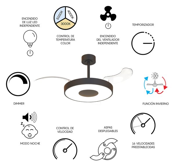Mantra 9501 Coin Smart, rozvinovací ventilátor se svítidlem a dálk. ovladačem, LED 40W 3000-5000K, černá, průměr 50/106cm