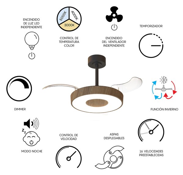 Mantra 9639 Coin Smart Mini, rozvinovací ventilátor se svítidlem a dálk. ovladačem, LED 36W 3000-5000K, černá/tmavá dřevěná, průměr 43/91cm