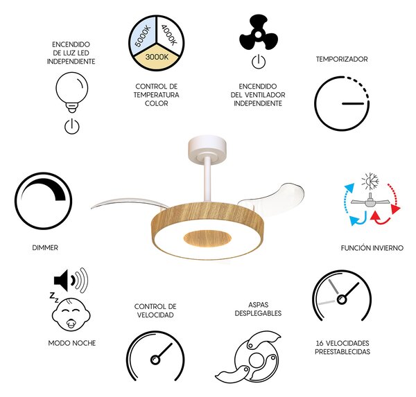 Mantra 9497 Coin Smart Mini, rozvinovací ventilátor se svítidlem a dálk. ovladačem, LED 36W 3000-5000K, bílá/dřevěná, průměr 43/91cm
