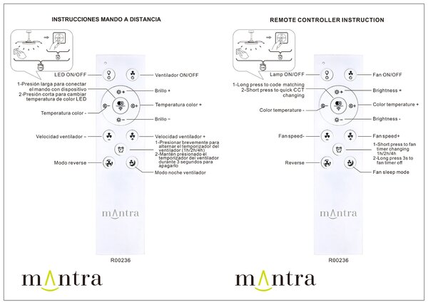 Mantra 9550 Villena, rozvinovací ventilátor se svítidlem a dálk. ovladačem, LED 36W 3000-5000K, bílá, průměr 49/106cm