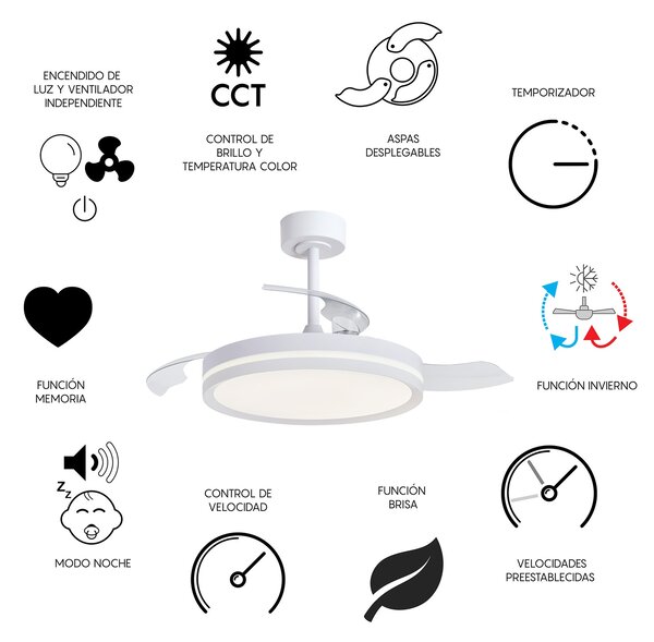 Mantra 9550 Villena, rozvinovací ventilátor se svítidlem a dálk. ovladačem, LED 36W 3000-5000K, bílá, průměr 49/106cm