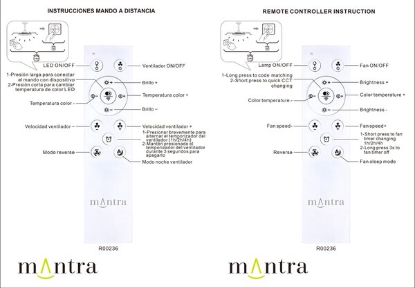 Mantra 9665 Luna Mini, rozvinovací ventilátor se svítidlem a dálk. ovladačem, LED 30W 3000-5000K, bílá, průměr 42/91cm