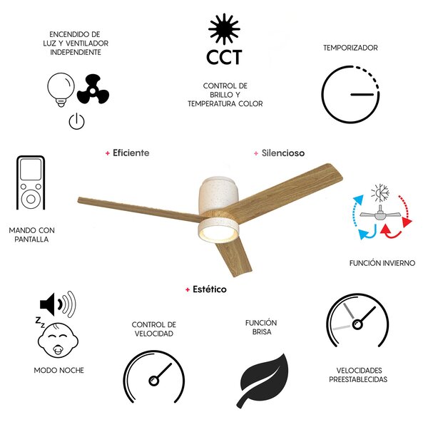 Mantra 9479 Ceramica, lopatkový ventilátor se svítidlem a dálk. ovladačem, LED 20W 3000-5000K, bílá/dřevěná, průměr 122cm