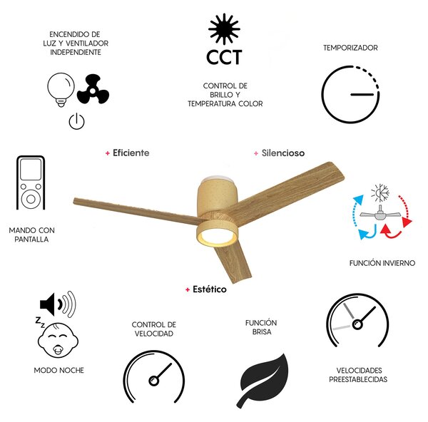 Mantra 9480 Ceramica, lopatkový ventilátor se svítidlem a dálk. ovladačem, LED 20W 3000-5000K, béžová/dřevěná, průměr 122cm