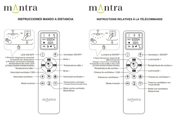 Mantra 9479 Ceramica, lopatkový ventilátor se svítidlem a dálk. ovladačem, LED 20W 3000-5000K, bílá/dřevěná, průměr 122cm