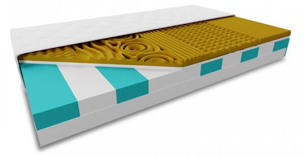 Sendvičová matrace VISCO MEMORY 17cm 120 x 200 cm Ochrana matrace: BEZ chrániče matrace
