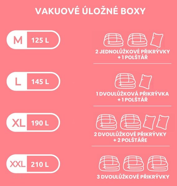 Compactor Life 2.0. vakuový úložný box s pouzdrem - XXL 210 litrů, 65 x 50 x 27 cm