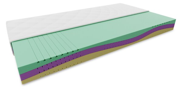 Pěnová matrace EUREBIA 23 cm 80 x 200 cm Ochrana matrace: BEZ chrániče matrace