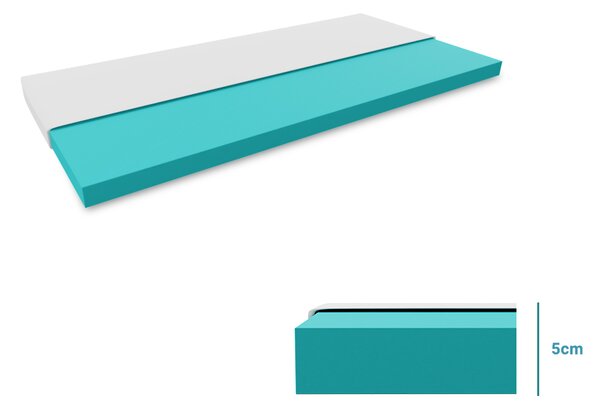 Matrace do postýlky Basic bílá 60 x 120 cm Ochrana matrace: VČETNĚ matracového chrániče