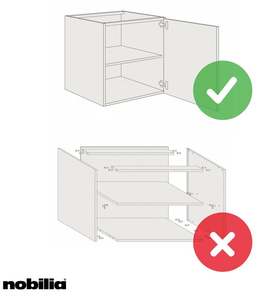 KUCHYŇSKÝ BLOK Nobilia - Online Only kuchyňské linky, Online Only