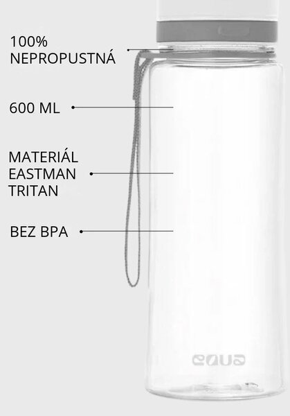 Plastová BPA free lahev z tritanu EQUA Plain White 600 ml