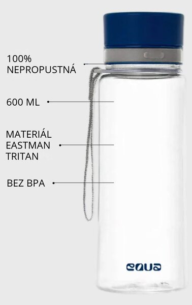 Plastová BPA free lahev z tritanu EQUA Plain Blue 600 ml