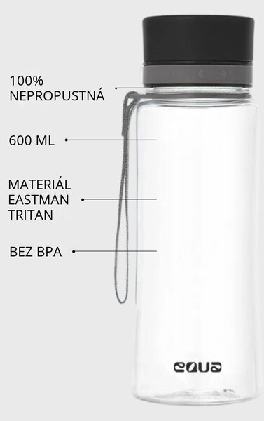 Plastová BPA free lahev z tritanu EQUA Plain Black 600 ml