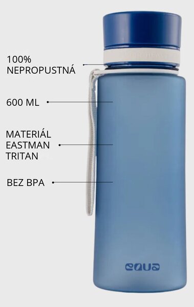 Plastová BPA free lahev z tritanu EQUA Midnight 600 ml