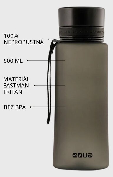 Plastová BPA free lahev z tritanu EQUA Matte Black 600 ml