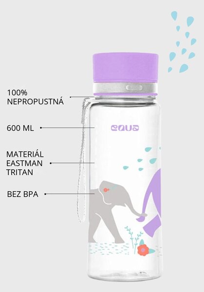Plastová BPA free lahev z tritanu EQUA Elephant 400 ml