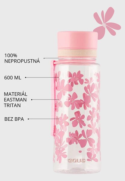 Plastová BPA free lahev z tritanu EQUA Think Pink 600 ml