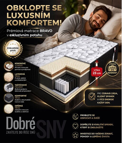 Taštičková matrace BRAVO CASHMERE 90x200 cm 23 cm