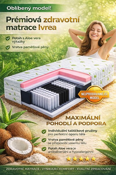 Taštičková matrace 90x200 IVREA ALOE VERA 21 cm
