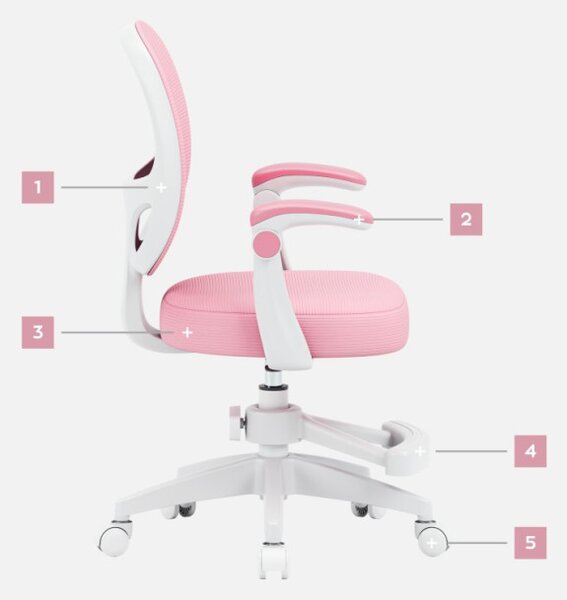 Dětská otočná židle Mark Adler Junior 3.1 Pink