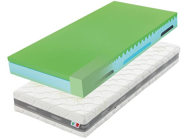 Tropico Matrace Guard Air Hybrid 24 cm 80 x 195 cm