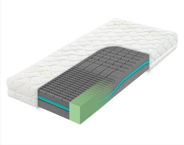Tropico Matrace Guard Ortho 22 cm 180 x 200 cm
